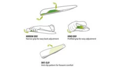 Outwell Kenai Chair X 2 -Camping Sale Shop 410070 Kenai Featurephoto7 73fa69fb 82d6 45f4 86b1 86986cee2e31