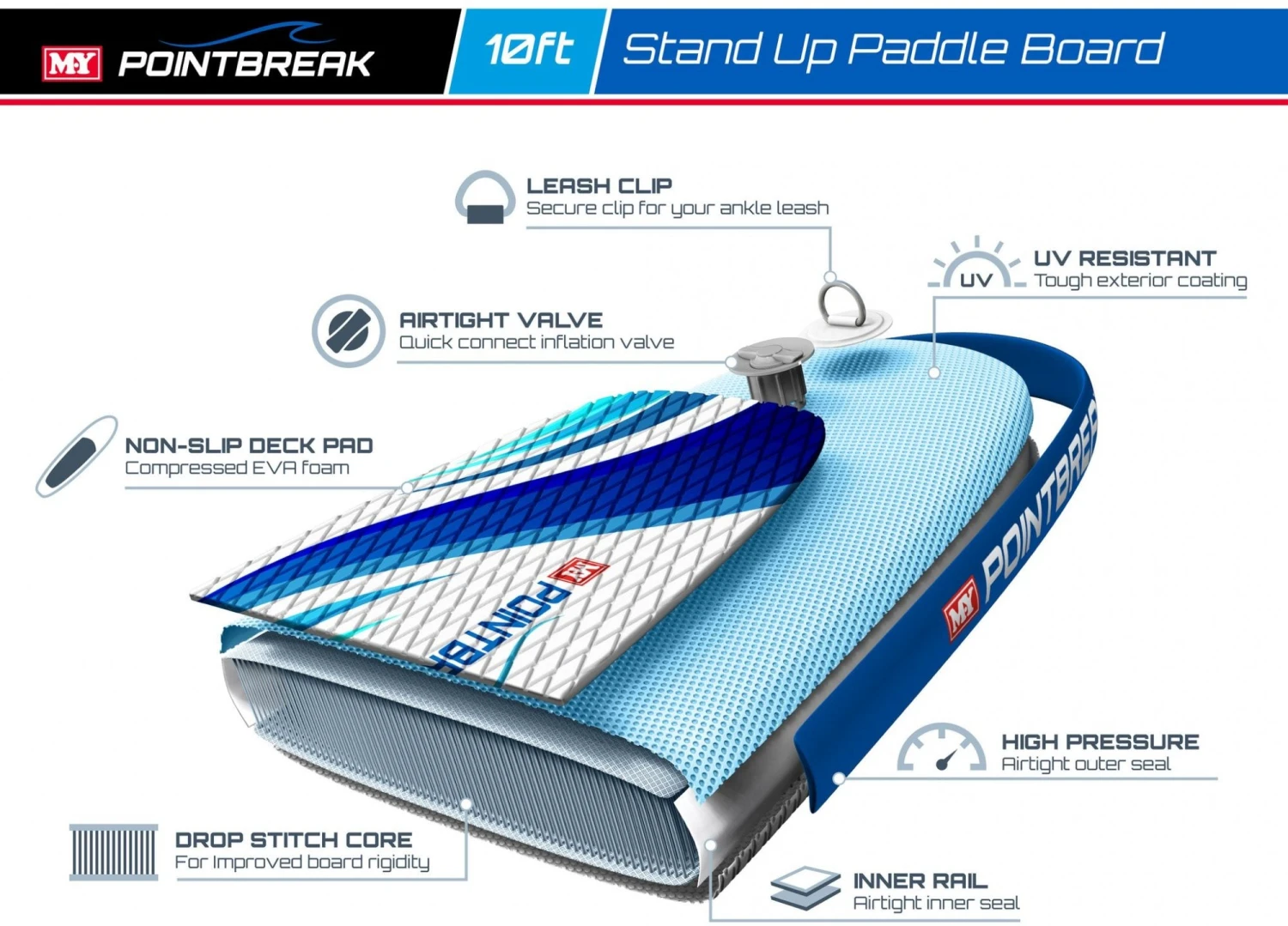 M.Y 10ft Blue Inflatable Paddle Board Package -Blue 6 M.Y 10ft Blue Inflatable Paddle Board Package -Blue - Image 4