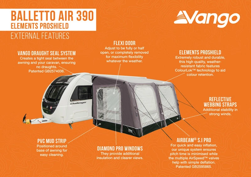 Vango Balletto Air 390 Elements ProShield Caravan Awning 6 Vango Balletto Air 390 Elements ProShield Caravan Awning - Image 4