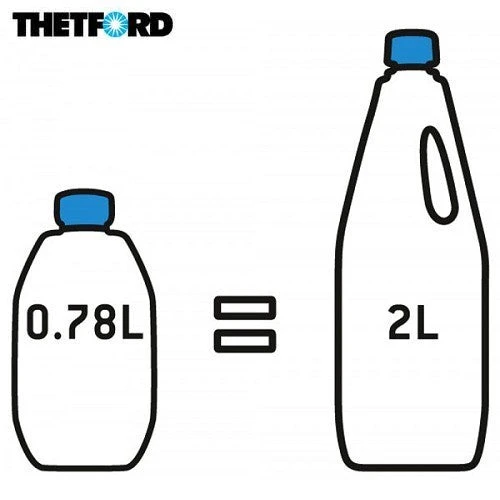 Thetford Aqua Kem Blue Concentrate (0.78L) 4 Thetford Aqua Kem Blue Concentrate (0.78L) - Image 2