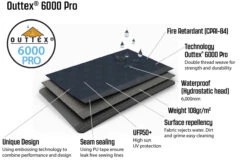 Outwell Airville 6SA Air Tent 2022 24 Outwell Airville 6SA Air Tent 2022 -Camping Sale Shop GetImage 15