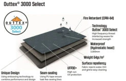 Outwell Dash 5 Tent 19 Outwell Dash 5 Tent -Camping Sale Shop GetImage 26 bf4c609a 5b72 4d7b 9a7c 15209b9ce254