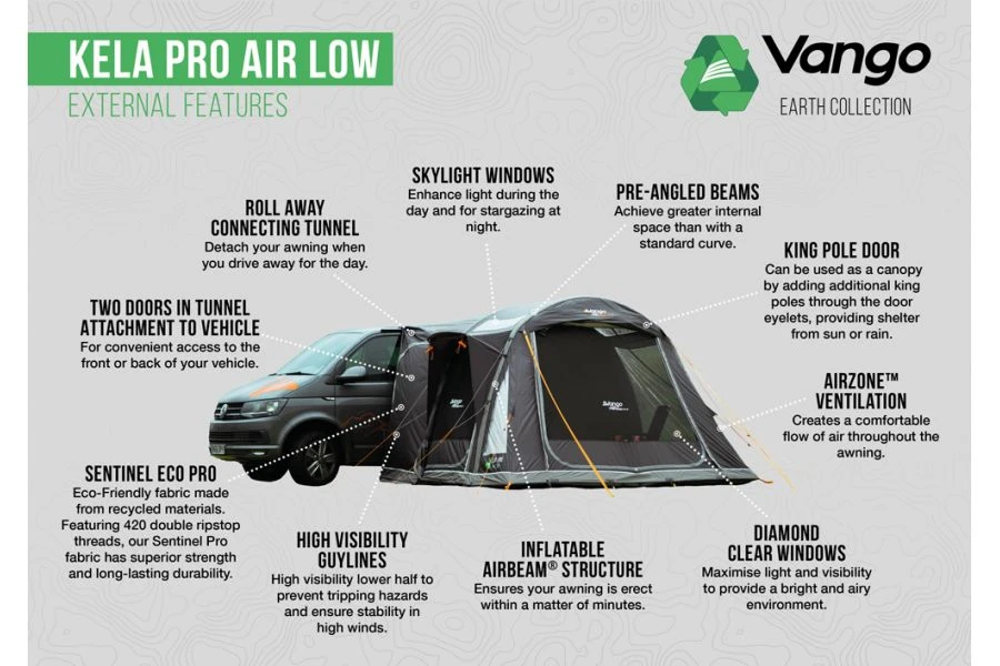Vango Kela Pro Air Low Drive Away Awning 6 Vango Kela Pro Air Low Drive Away Awning - Image 4