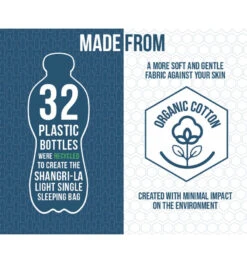 Vango Shangri-La Single Sleeping Bag -Camping Sale Shop shangri la light single 2