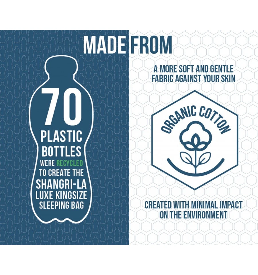 Vango Shangri-La Luxe Kingsize Double Sleeping Bag 6 Vango Shangri-La Luxe Kingsize Double Sleeping Bag - Image 5