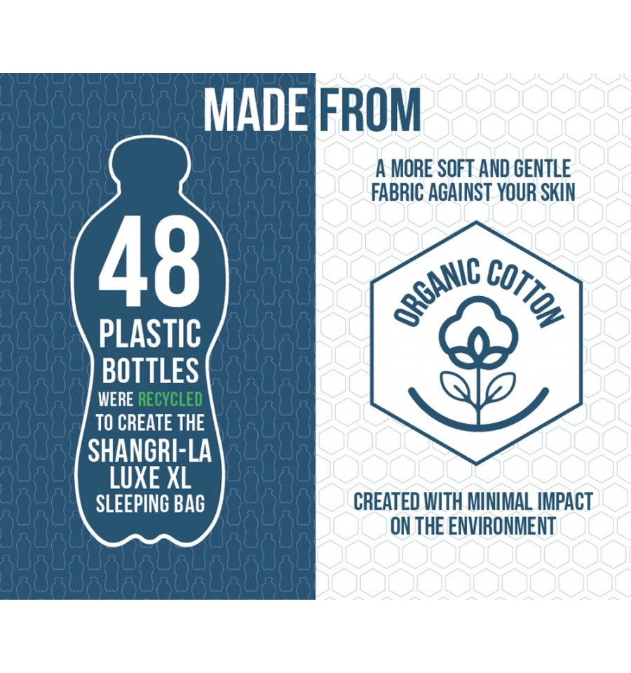 Vango Shangri-La Luxe XL Single Sleeping Bag 7 Vango Shangri-La Luxe XL Single Sleeping Bag - Image 5